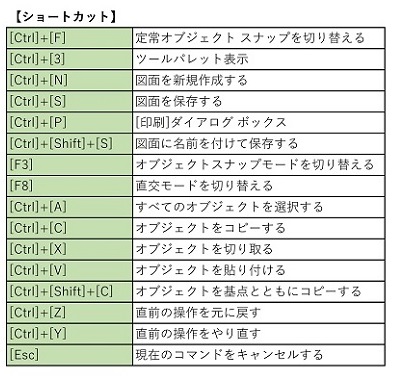 技術コラムショトカ一覧.jpg