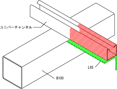 電線管サポート図