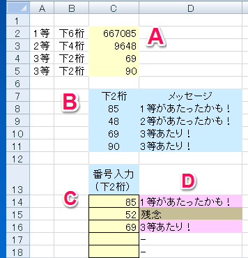 当選番号チェックシート