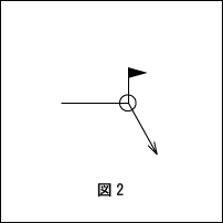 現場溶接記号(正)_図2