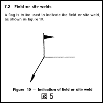 ISO-2553_現場溶接記号_図5