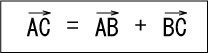 ベクトルの分解