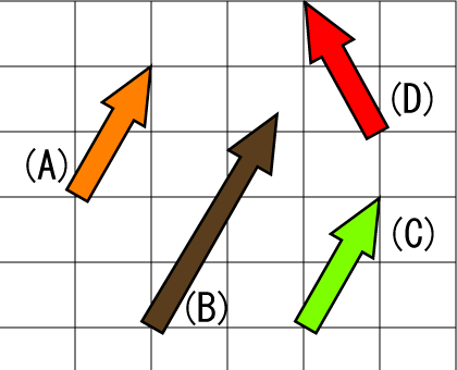 同じベクトルはどれとどれ？