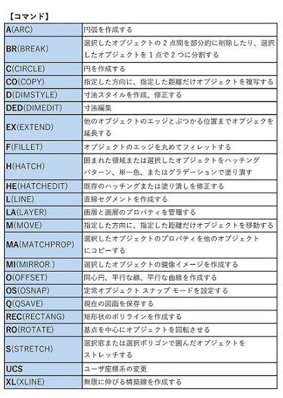 技術コラムコマンド一覧.jpg